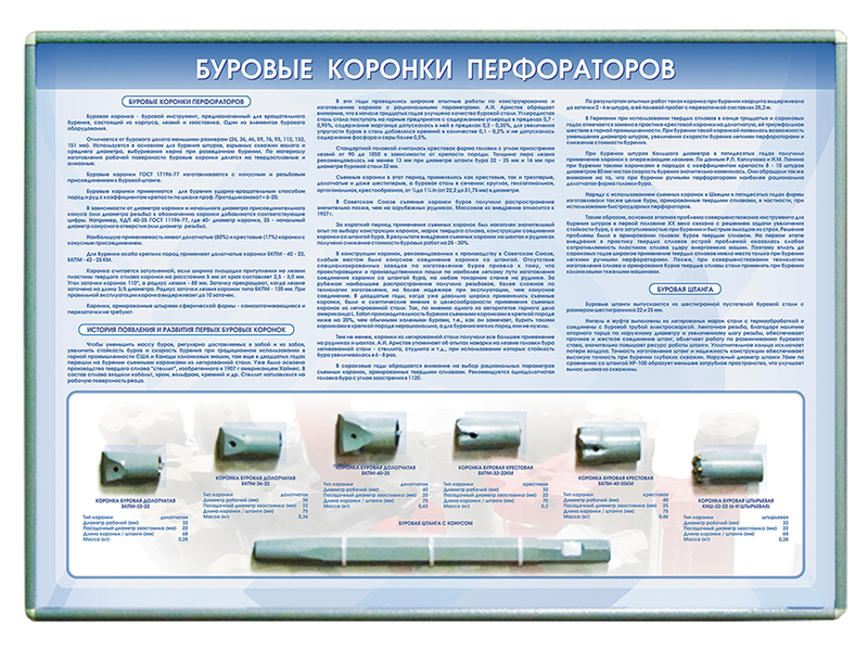 Стенд-планшет "Буровые коронки перфораторов" с натурными образцами Zarnitza