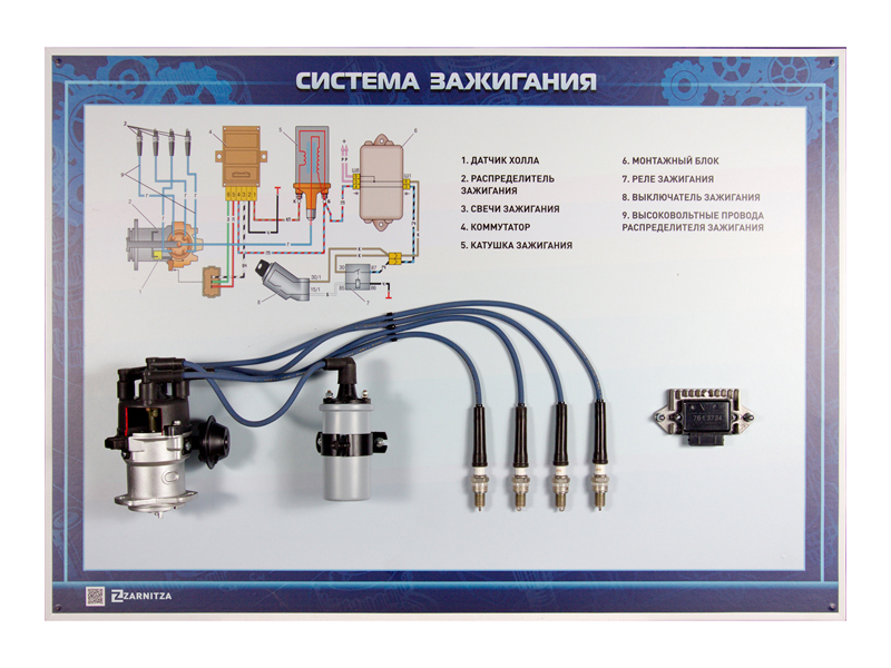 Стенд с навесными агрегатами "Система зажигания" (категория "B") Zarnitza