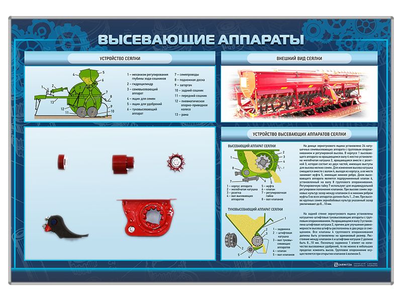 Стенд с разрезными агрегатами "Высевающие аппараты" Zarnitza