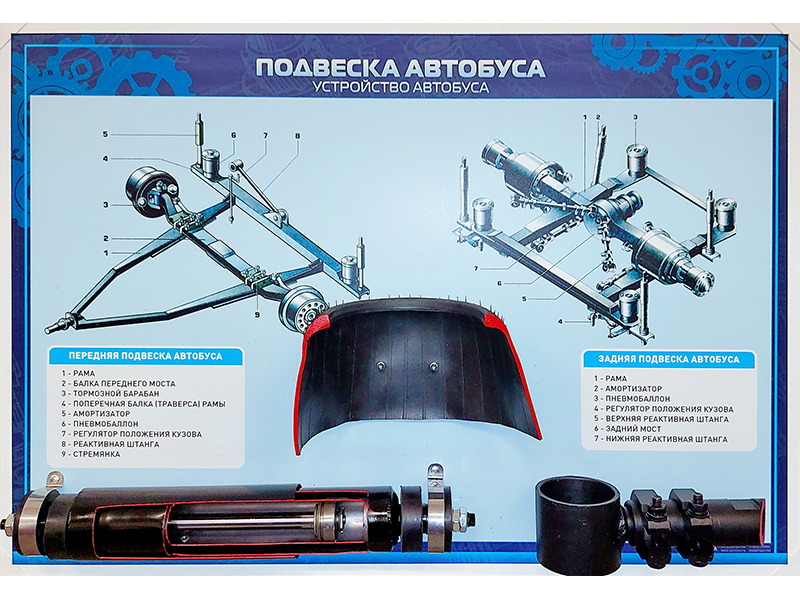 Стенд с разрезными агрегатами "Подвеска автобуса" Zarnitza