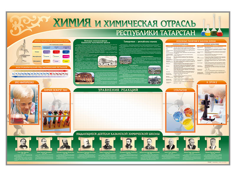Стенд-уголок "Химия и химическая отрасль Российской Федерации" Zarnitza