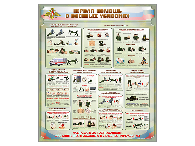 Стенды "Первая помощь в военных условиях" Zarnitza