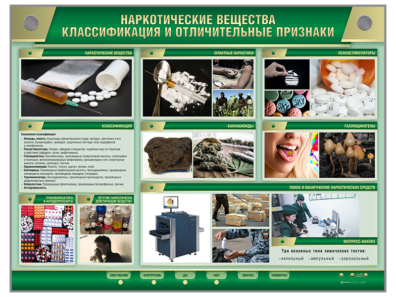 Стенд электрифицированный "Наркотические вещества. Классификация и отличительные признаки" Zarnitza