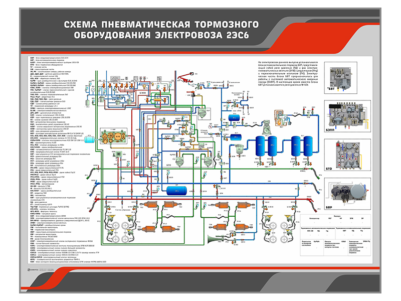 Стенд электрифицированный "Схема пневматическая тормозного оборудования электровоза 2ЭС6" Zarnitza