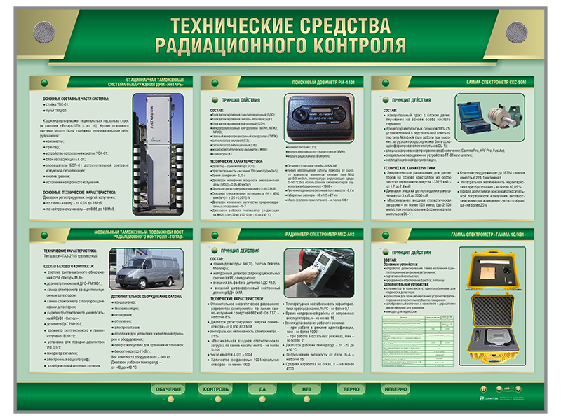 Стенд электрифицированный "Технические средства радиационного контроля" Zarnitza