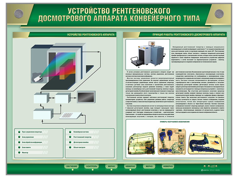 Стенд электрифицированный "Устройство рентгеновского досмотрового аппарата конвейерного типа" Zarnitza