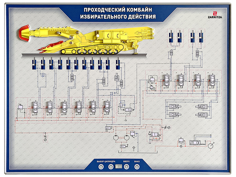 Стенд электромеханический "Проходческий комбайн избирательного действия" Zarnitza