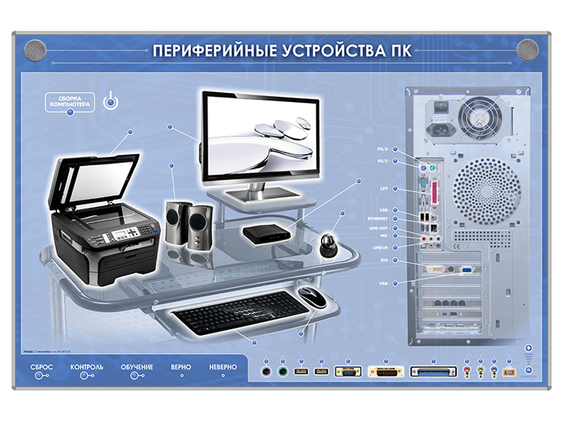 Электрифицированный информационный стенд-тренажер "Периферийные устройства персонального компьютера" с функцией контроля и обучения Zarnitza