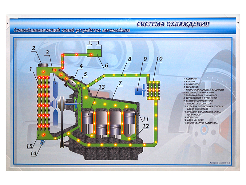 Electrified dynamic light stand "Cooling system" Zarnitza