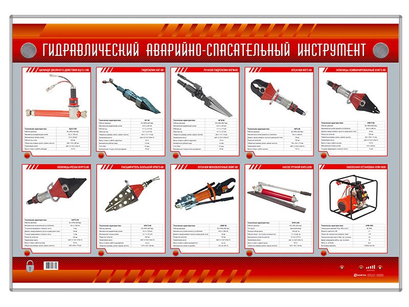 Электрифицированный стенд "Гидравлический аварийно-спасательный инструмент" Zarnitza