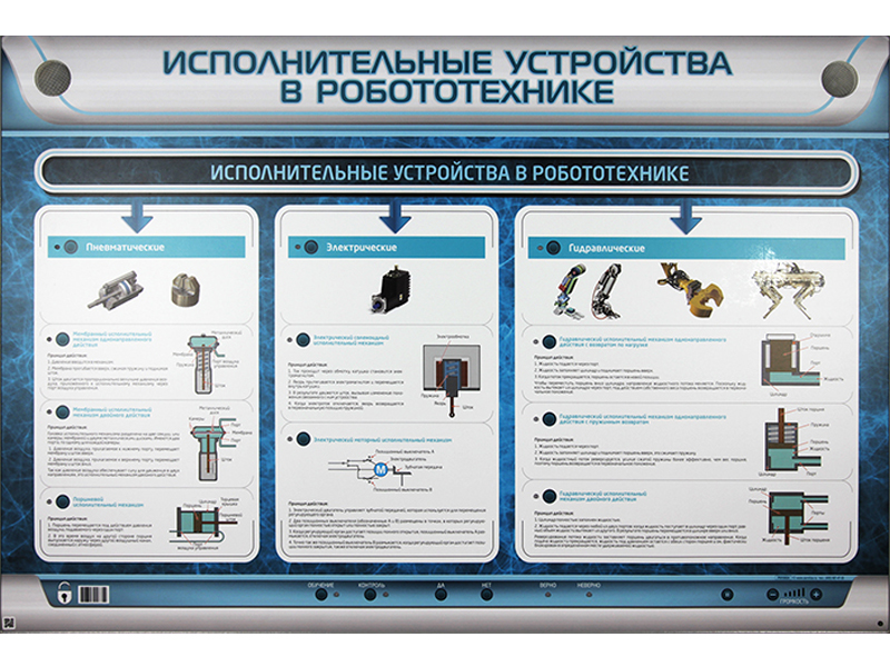 Электрифицированный стенд "Исполнительные устройства в робототехнике" Zarnitza