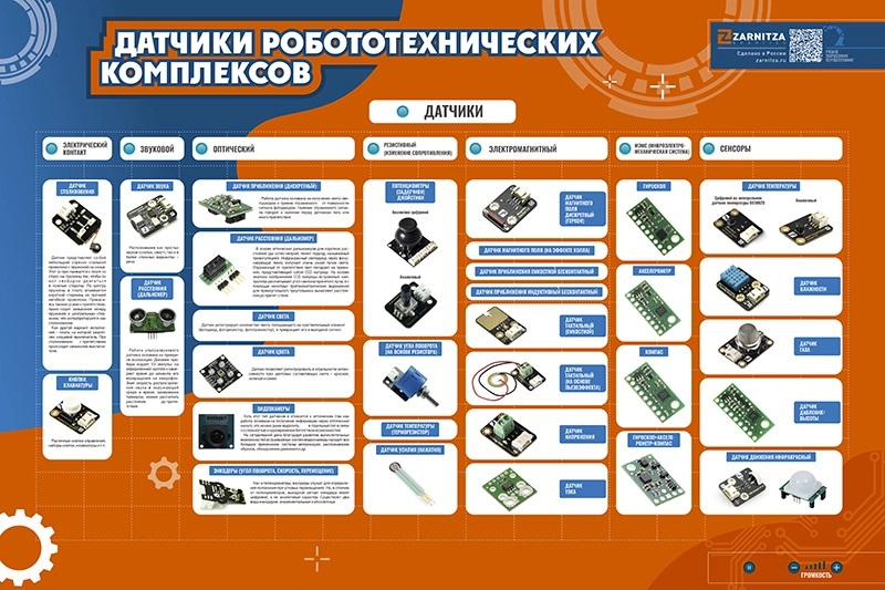 Электрифицированный стенд "Датчики робототехнических комплексов" Zarnitza