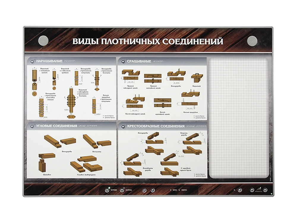Set of electrified stands "Carpentry" Zarnitza