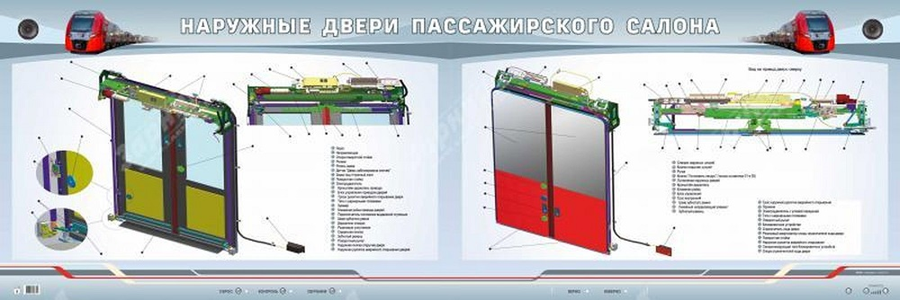 Электрифицированный двухсекционный стенд "Наружные двери пассажирского салона" Zarnitza