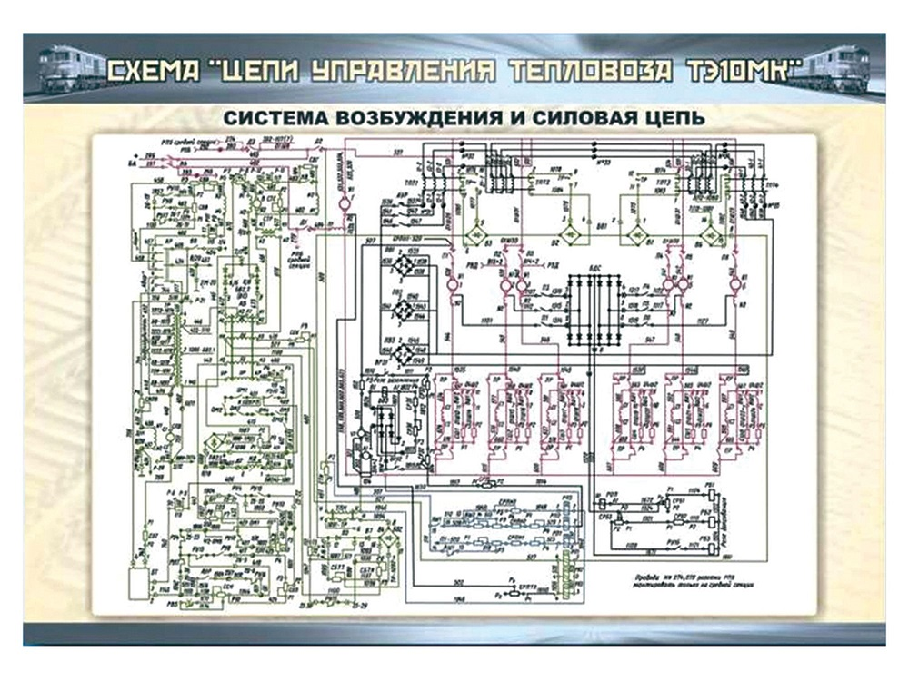 Электрифицированный стенд "Схема цепей управления тепловоза ТЭ10МК" (с компьютерным управлением) Zarnitza