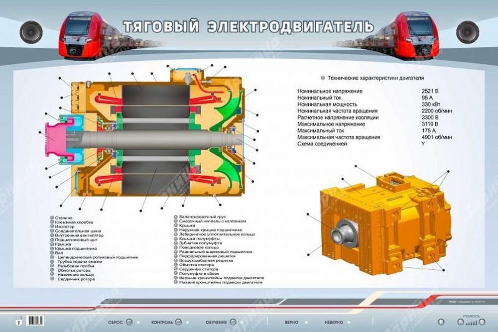 Электрифицированный стенд "Тяговый электродвигатель 1ТВ2216" Zarnitza